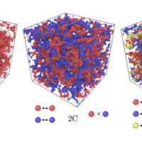 Multi-component gels